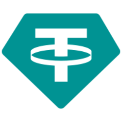 Logo kryptoměny Tether